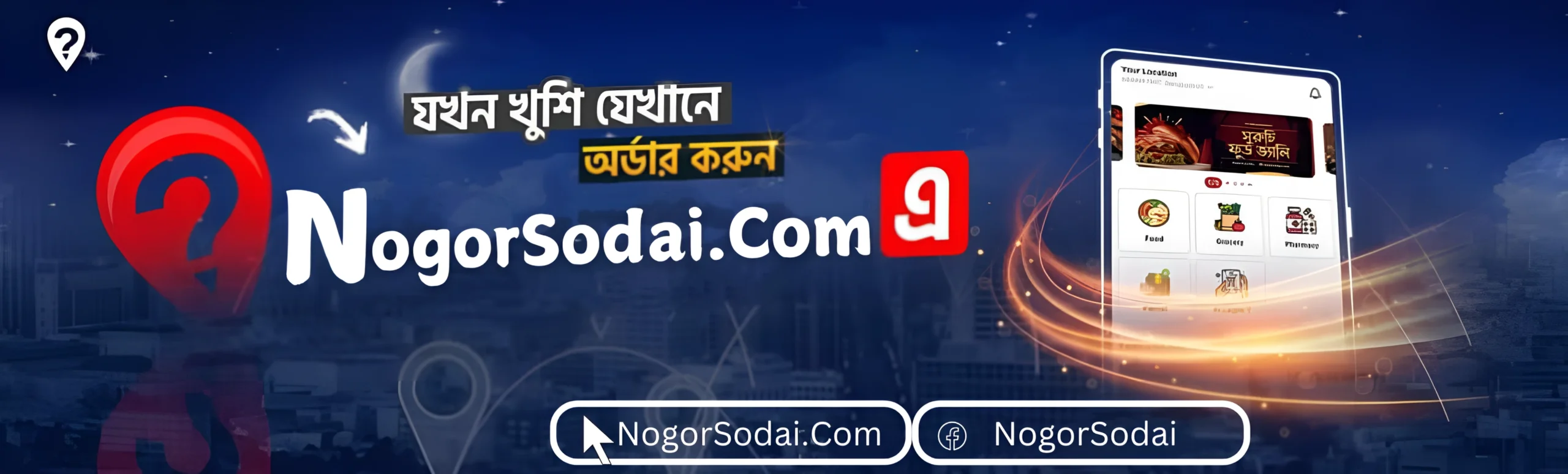 Nogorsodai, ns group, best online shop, saree best price